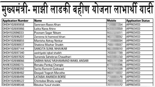 Aditi tatkare Mukhymantri Ladki Bahin Yojana